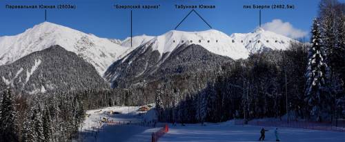 Панорама Главного Кавказского хребта